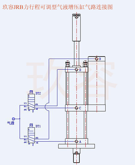 JRB力行程可调气液增压缸气管电磁阀接法