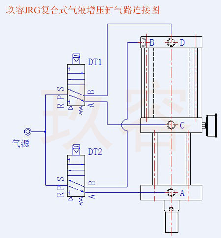 JRG复合式气液增压缸气管电磁阀接法