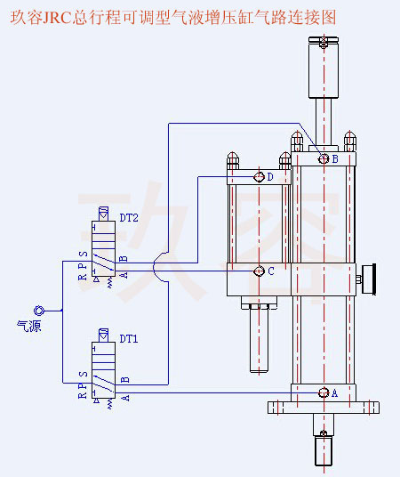 JRC总行程可调式气液增压缸气管接法图