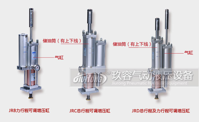 总行程可调、力行程可调和及总行程及力行程可调增压缸产品在外形上的区别对比图
