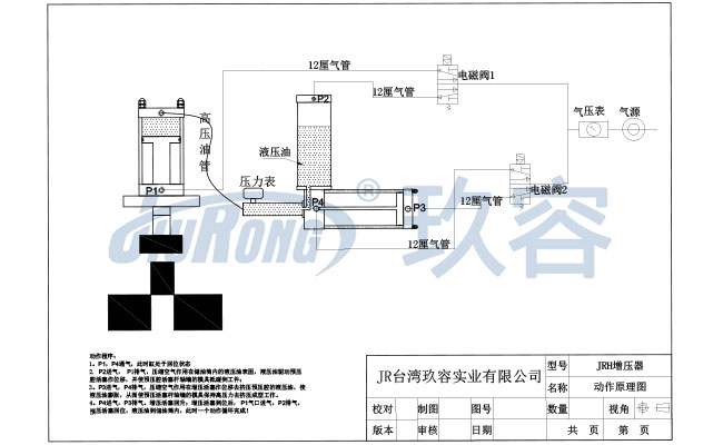 JRH预压式油气缸分离式气液增压器电控气路连接图