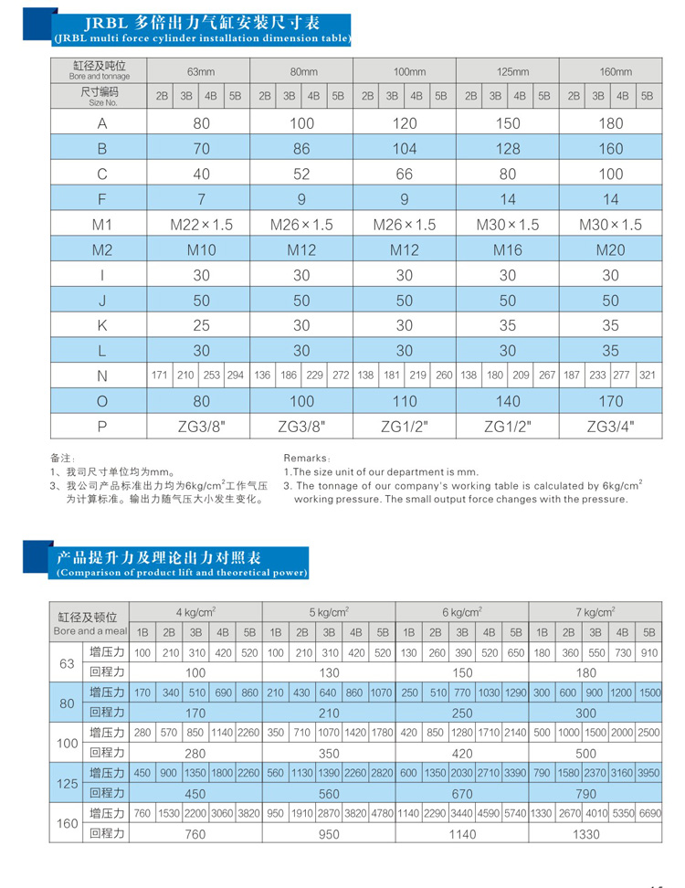倍力气缸产品型号规格参数选型表