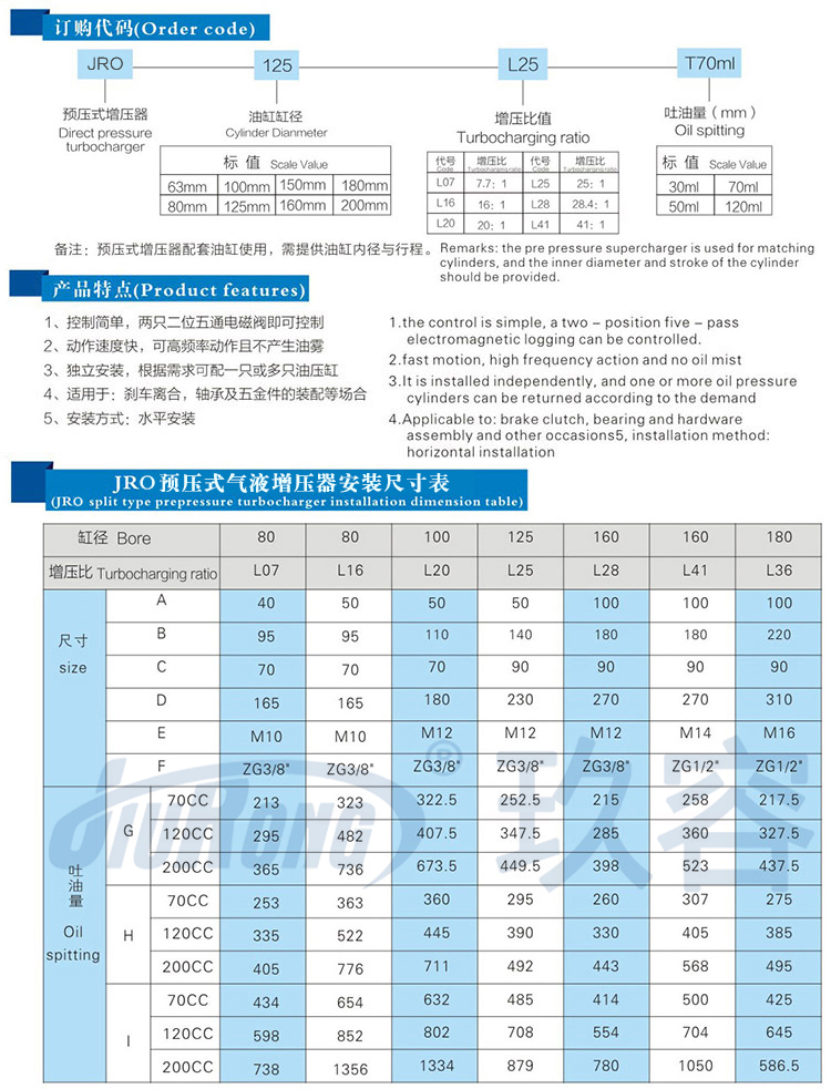 预压式气液增压器产品型号选型规格参数表
