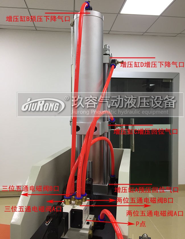 气液铆接机气液增压缸气管接法图片