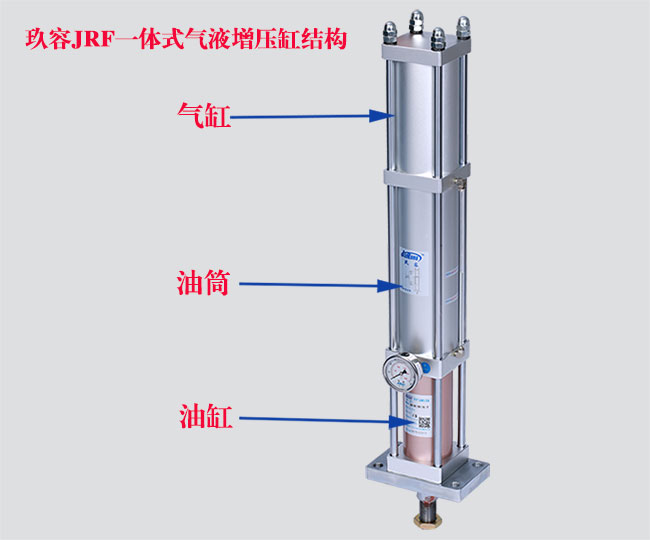 玖容JRF一体式气液增压缸结构