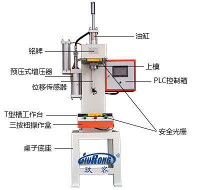 氣液增力式壓力機產品細節描述